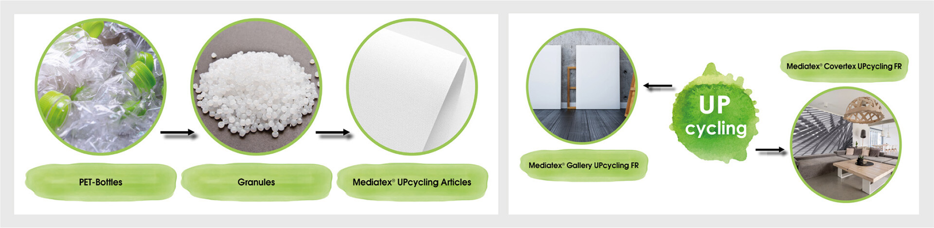 upcycling-wide upcycling-wide